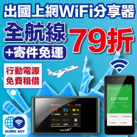 日本WiFi推薦,GLOBAL網卡,日本DOCOMO網卡,GLOBAL,WiFi,優惠碼,旅行好物,韓國網卡,GLOBALWIFI,日本網卡,WiFi分享器,GLOBAL分享器,日本上網吃到飽 @PEKO の Simple Life