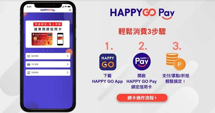 GO,App,Ocard,快樂吃什麼,take,a,bread,東區咖啡廳,東區下午茶,板南線美食,HG,HAPPY,Pay @PEKO の Simple Life