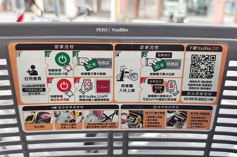 微笑單車,台北旅遊,免費自行車,台北自由行,YouBike註冊,YouBike收費,YouBike保險,youbike,2.0,台灣旅遊景點,ubike @PEKO の Simple Life