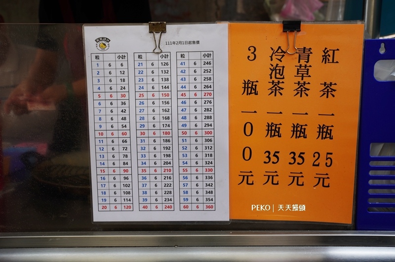 【台中第二市場美食】天天饅頭，熱賣超過70年的「日式饅頭」，一顆只要6元哦！ @PEKO の Simple Life