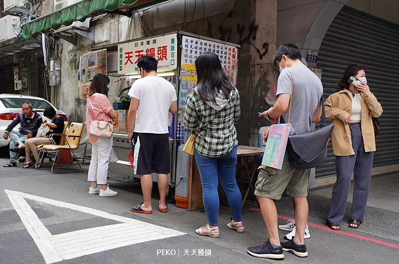 【台中第二市場美食】天天饅頭，熱賣超過70年的「日式饅頭」，一顆只要6元哦！ @PEKO の Simple Life